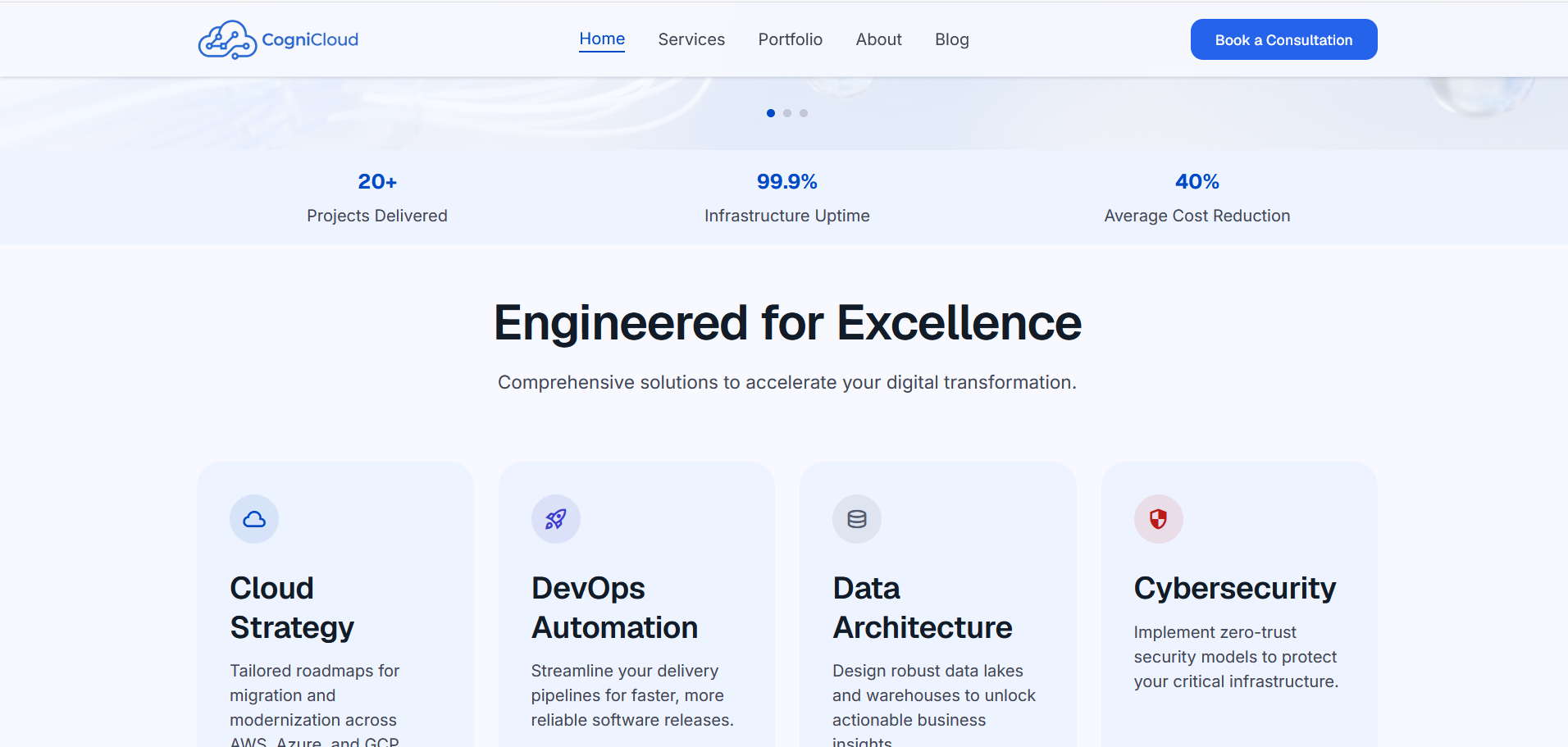 CogniCloud Technology